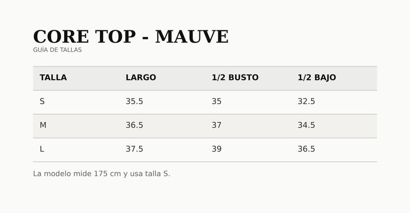 Guía de tallas