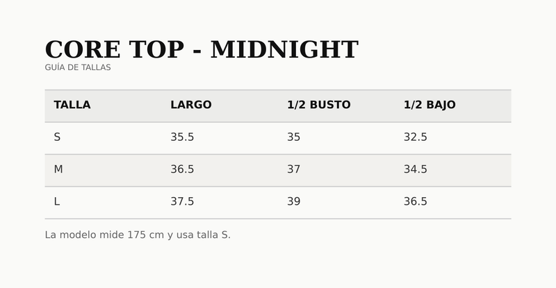Guía de tallas