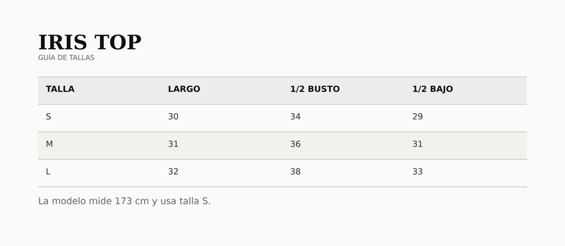 Guía de tallas