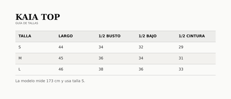 Guía de tallas