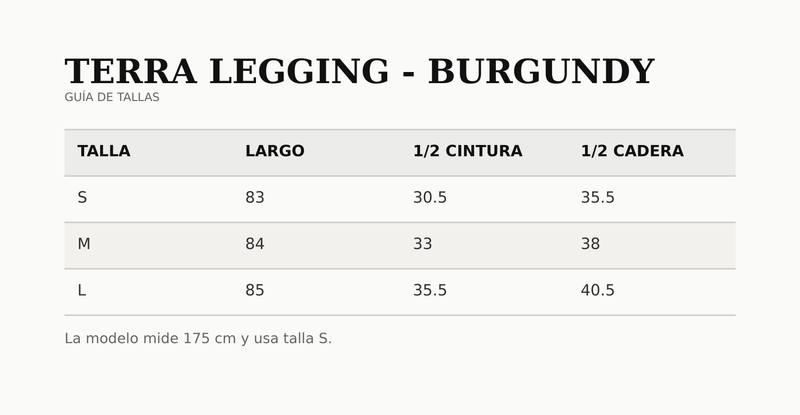 Guía de tallas