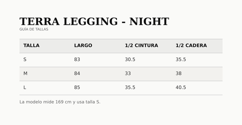 Guía de tallas
